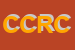 Logo di CRC CENTRO RICAMBI CHIVASSO SRL