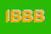 Logo di IANA BIMBI DI BIMBI e BIRBE SPA