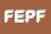 Logo di FP ELEKTRONICA DI PICCOLO FABIO