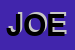 Logo di JOEY-S