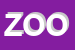 Logo di ZOOAGRICOLA