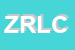 Logo di ZANZIBAR DI RANDAZZO LUANA E C SNC