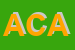 Logo di ACAMAR SAS