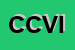 Logo di COVIM CONSULENZA VENDITE IMMOBILIARI