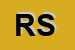 Logo di RESO-SRL