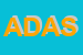 Logo di ACTIS DATO ASSICURAZIONI SAS DI ACTIS DATO B e C SAS