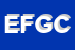 Logo di EGI DI FURNO G e C SNC