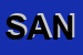 Logo di SANABEN