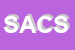 Logo di SOCIETA' ACQUE CIRIACESE SRL