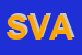 Logo di SVARA