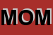 Logo di MOMO