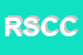 Logo di RS DI STEFANIA CORPACCI e C SNC