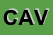 Logo di CAVORETTO