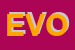 Logo di EVOLUZIONE