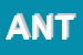 Logo di ANTARTIDE