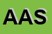 Logo di AGS ASSICURAZIONI SAS