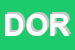 Logo di DORIDE SAS