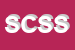 Logo di STUDIO CENA SOCIETA' SEMPLICE