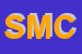 Logo di SAN MARCO CIRIE-SRL