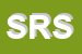 Logo di STUDIO RUSSO SAS