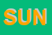 Logo di SUNIA