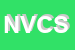 Logo di NEW VIP CLUB SNC