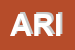 Logo di ARIS