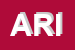 Logo di ARIS