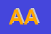Logo di AIASSA ANGELO