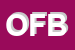 Logo di OMBM DI FLLI BRANDO SNC