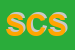Logo di STUDIO COAZZE SAS
