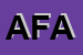 Logo di ASSOCIAZIONE FONTE ACQUARIANA
