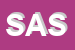 Logo di SAIT ABRASIVI SPA