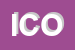 Logo di ICOMET (SRL)