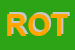 Logo di ROTOSTATIC SRL