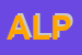 Logo di ALPI