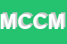 Logo di M C DI CARIELLO MICHELE