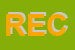 Logo di RECOMAC SRL