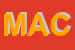 Logo di MAC