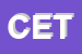 Logo di CETAS