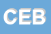 Logo di CEBO (SAS)