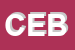 Logo di CEBO SAS