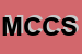 Logo di MEPS DI CIMADOMO e C SNC