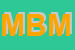 Logo di MB DI BETTELANI MARCELLO SAS