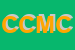 Logo di CAD DI CONTADIN MARIA e C SDF