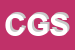 Logo di CILSERVICE GAS SRL