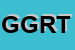 Logo di GRT GRUPPO RAPPRESENTANZE TECNICHE DI GARIGLIO E C SAS