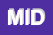 Logo di MIDA (SNC)