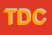Logo di TRATTORIA DEL CENTRO