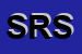 Logo di STUDIO ROMARA SAS